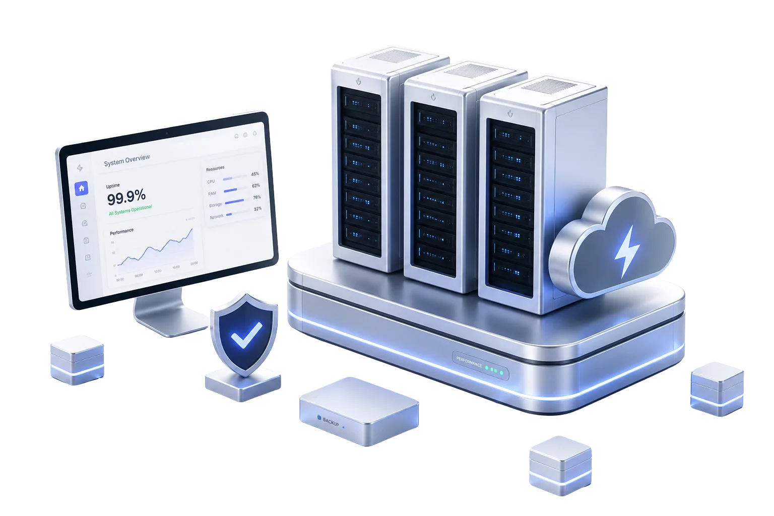 KongHosting Web Hosting Infrastructure